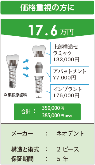 価格重視の方に