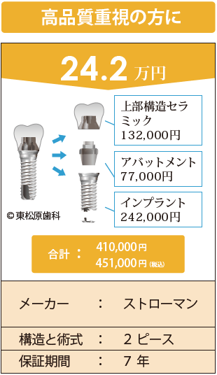 高品質重視の方に